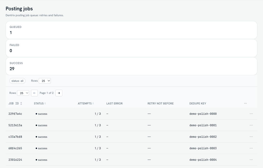 Posting jobs interface showing queued, successful, failed, and retry states with synthetic test data